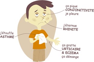 Journée Française de l'alergie 2022 - Asthme et Allergies et Urticaire