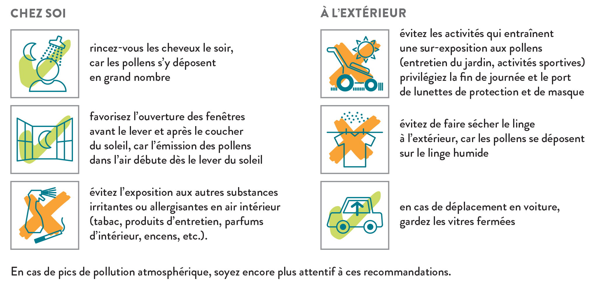 Bons gestes